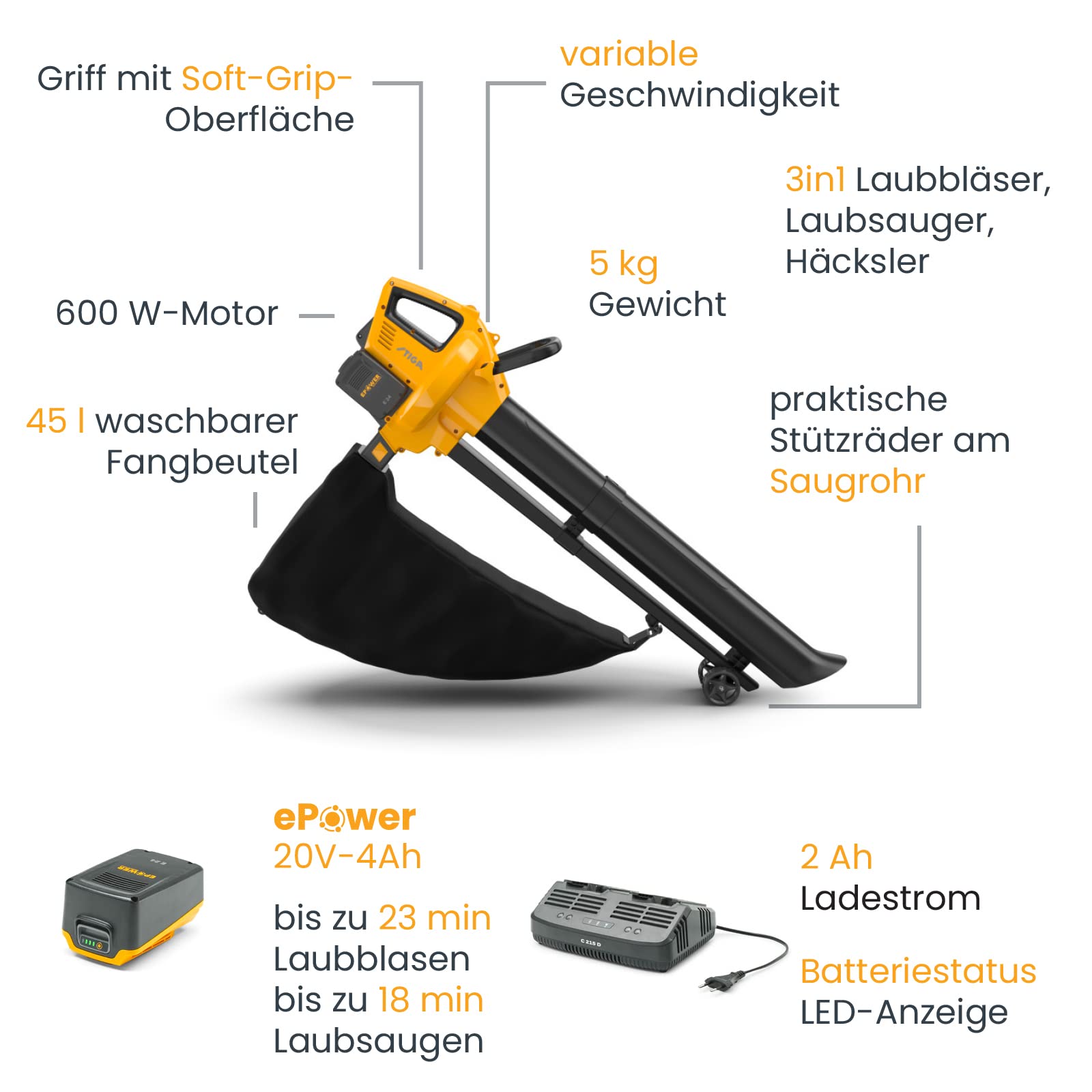 stiga-svs-100e-3in1-akku-laubsauger-laubbl-ser-h-cksler-mit-2x-20v-4ah-akku-und- image 2
