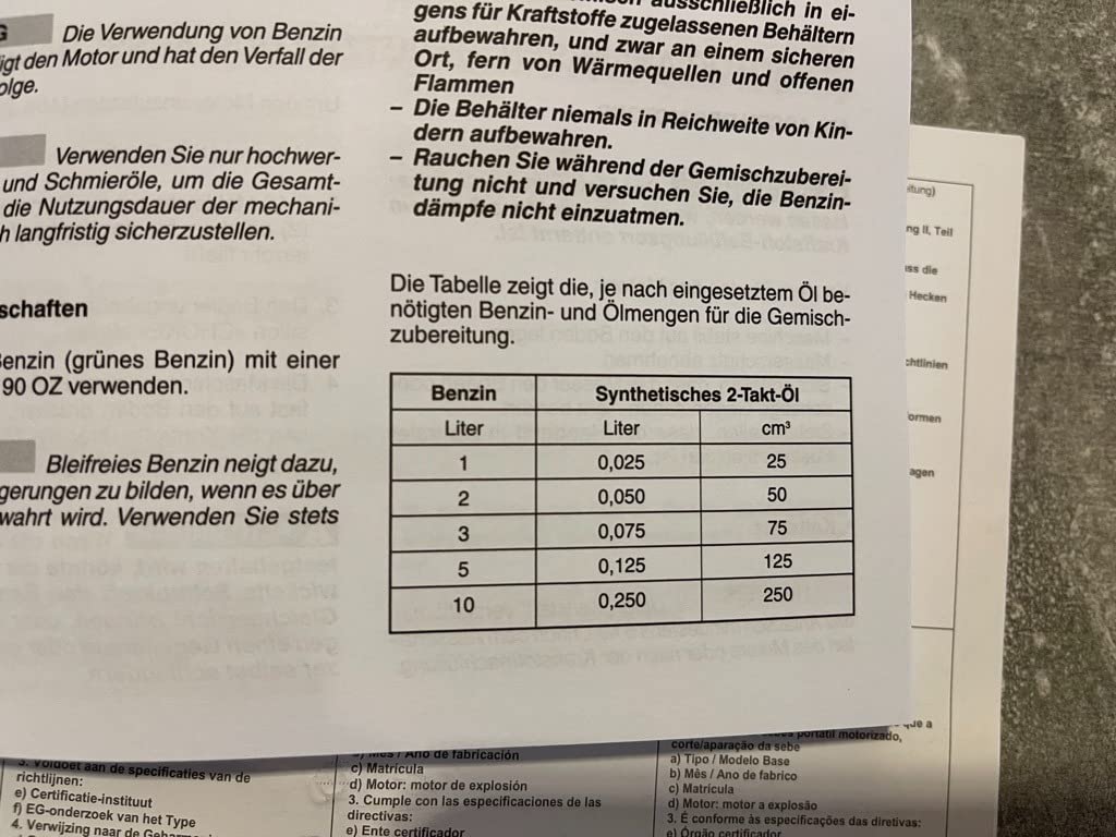 Gutes Einsteiger-Benzinmodell